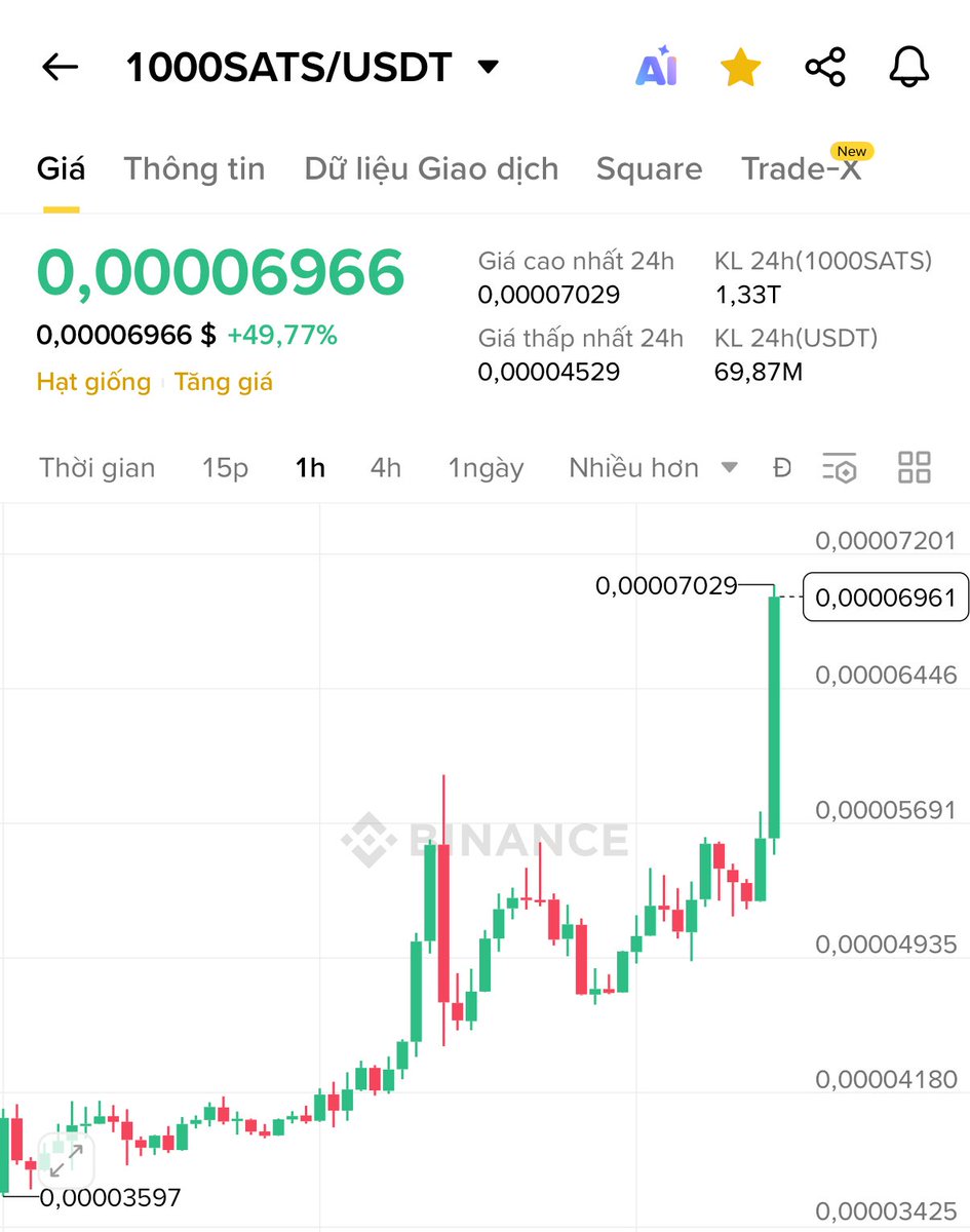 Thành Crypto tweet media