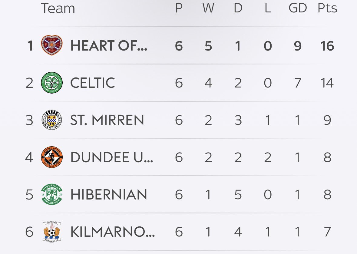 Ewen Cameron tweet media