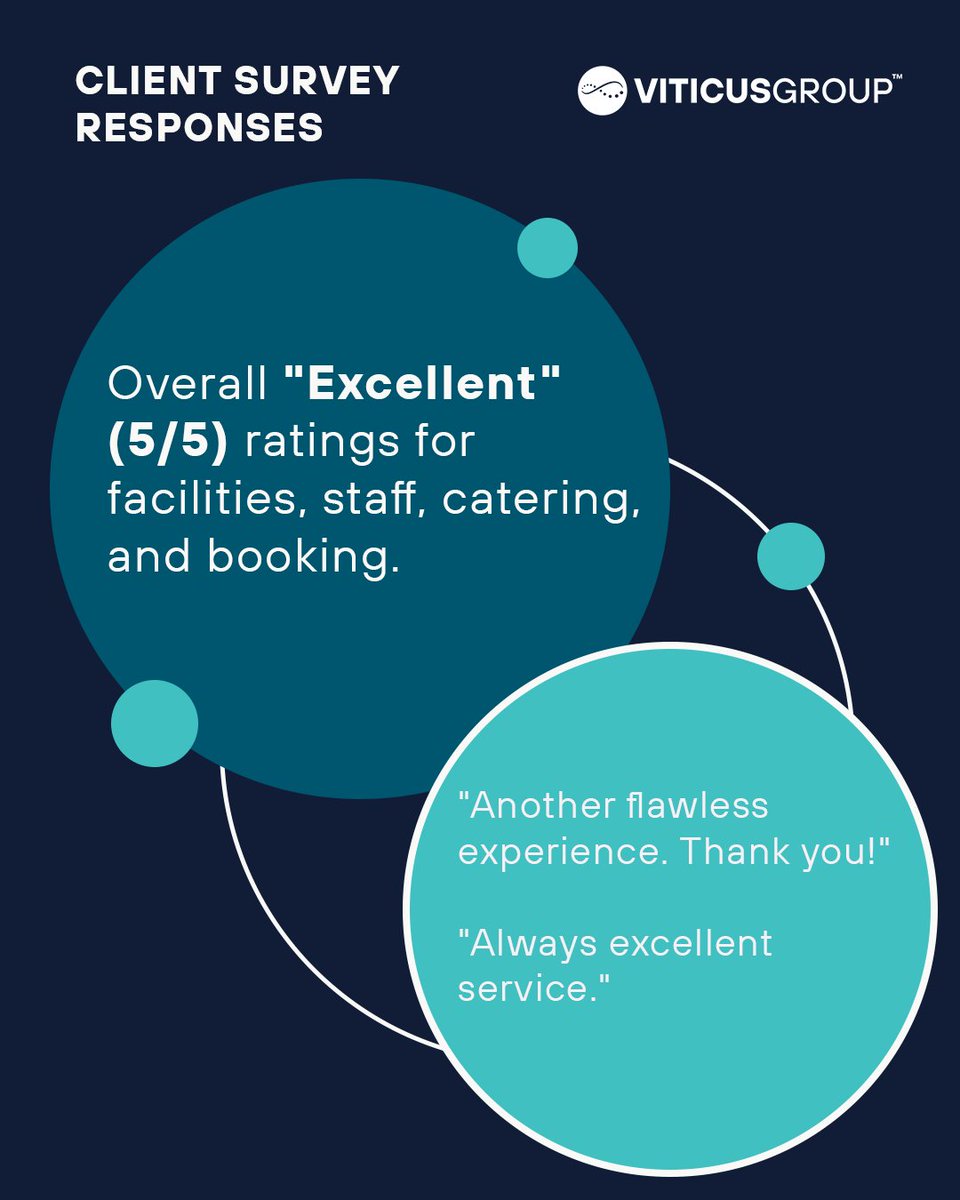 Another flawless experience for this client! 🌟 

Our Human Health hospitality consistently delivers excellence.

#HumanHealth #MedicalEvents #HospitalityExcellence #FlawlessService