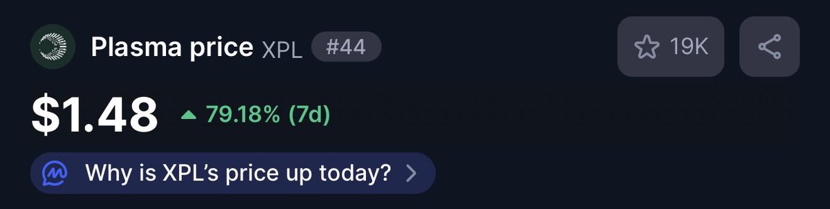 current $XPL airdrop worth is ~ $14,000 

even if you didn’t get the airdrop all you had to do was open long or buy spot day 1 around $0.7-0.8

crazy how many opportunities this space provides almost every week