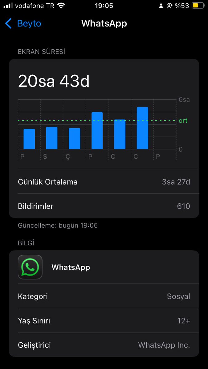 Mutlu olduğumu kimseye söylemeyeceğim ama belirtileri olacak