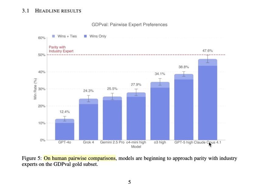Garry Tan tweet media