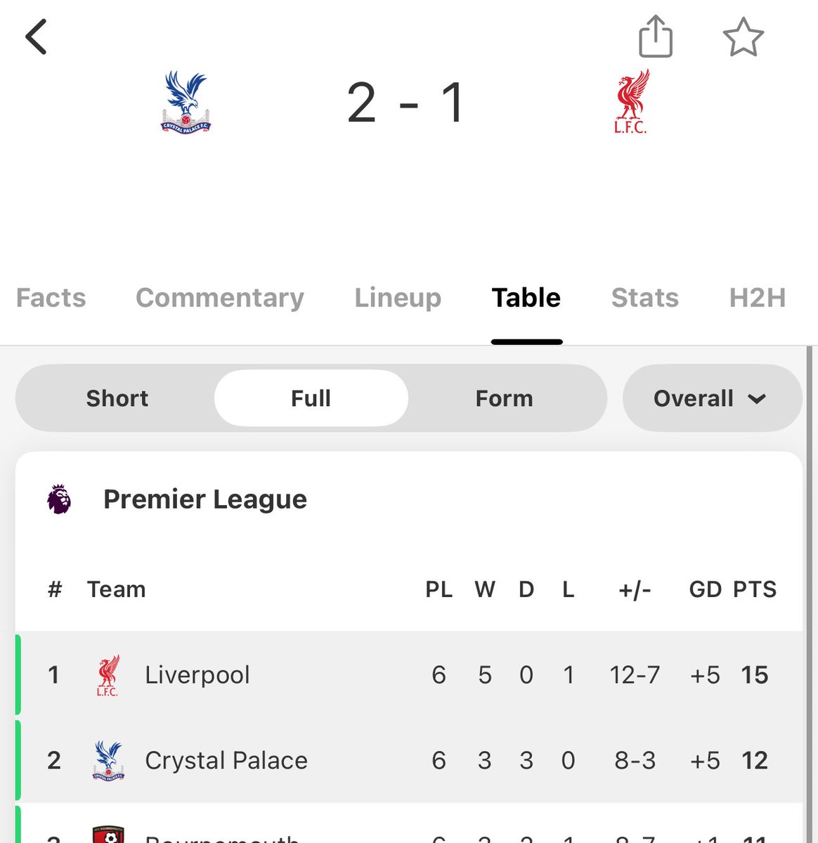 Daniel Örn tweet media