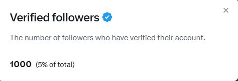 MediaMonad's tweet photo. We just hit 1000 "Verified followers" on 𝕏~ 🥳

🎁 100 MON | 10 winners

Follow us, turn on notifications, and drop your Monad wallet address 👇 https://t.co/1egu6njxwm