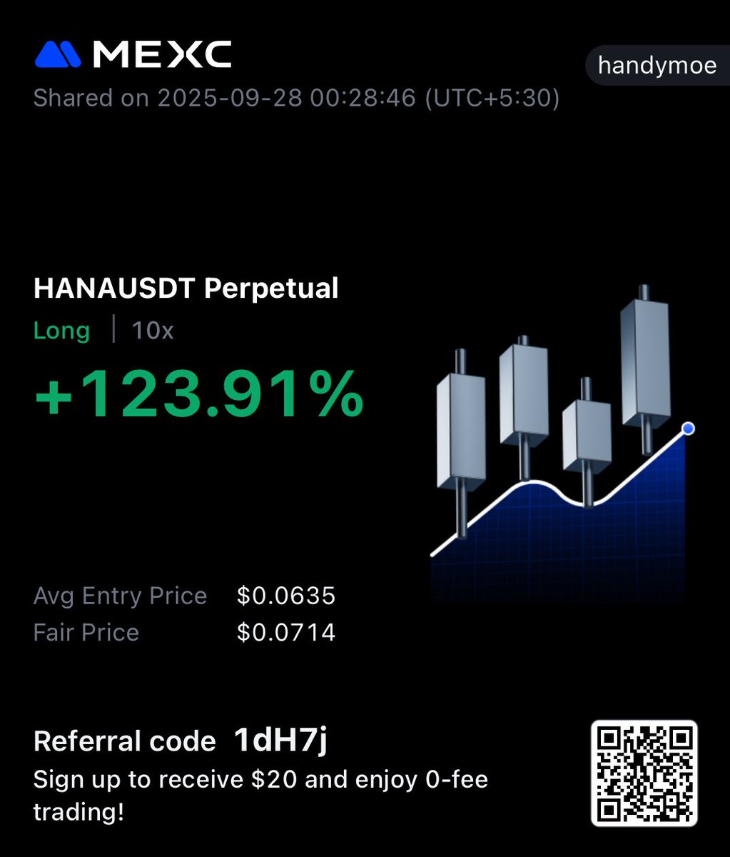 Handymoeye's tweet photo. $HANA TADAA 😎 

Higher . More room for the upside. 

@useTria @antix_in https://t.co/yXTcRrGsMV