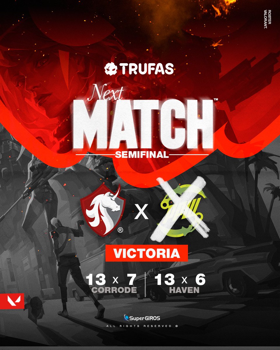 DCT eSports (@dct_esports) on Twitter photo Anoche demostramos por qué DCT sigue invicto hasta el final en <a href="/SomosTrufas/">Somos Trufas</a> !
📊 Resultados impecables:
• 13-7 en CORRODE
• 13-6 en HAVEN
Este equipo no solo gana... ¡IMPONE RESPETO! Cada mapa fue una declaración de intenciones: venimos por el título.
La final nos espera. 🔥 Anoche demostramos por qué DCT sigue invicto hasta el final en <a href="/SomosTrufas/">Somos Trufas</a> !
📊 Resultados impecables:
• 13-7 en CORRODE
• 13-6 en HAVEN
Este equipo no solo gana... ¡IMPONE RESPETO! Cada mapa fue una declaración de intenciones: venimos por el título.
La final nos espera. 🔥