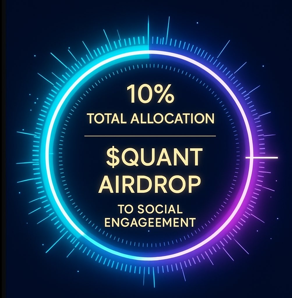 Points farming started today for #X 📌

Total allocation for social media platforms engagement: 10% supply

❤️Like:                 20
🔁Repost:           5
💬Comment:     5 
🧑‍🧒‍🧒Tag friends:   5
🔖BookMark:    15 

$BTC $QUANT $ETH $BNB $SOL $USDT