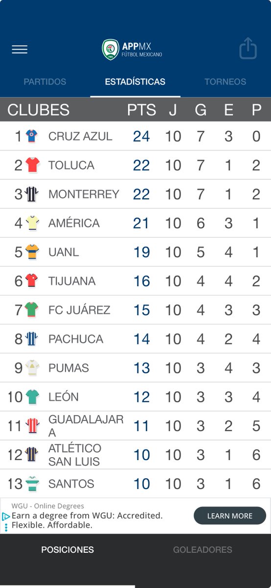 EstebanBerista5's tweet photo. #AppMX! Descarga la #APPMX para seguir la LigaMX! HOY EL AME TIENE QUE GANAR PARA SEGUIR EN LOS PRIMEROS LUGARES 💛🦅💙 https://t.co/LU9DAOv5lw