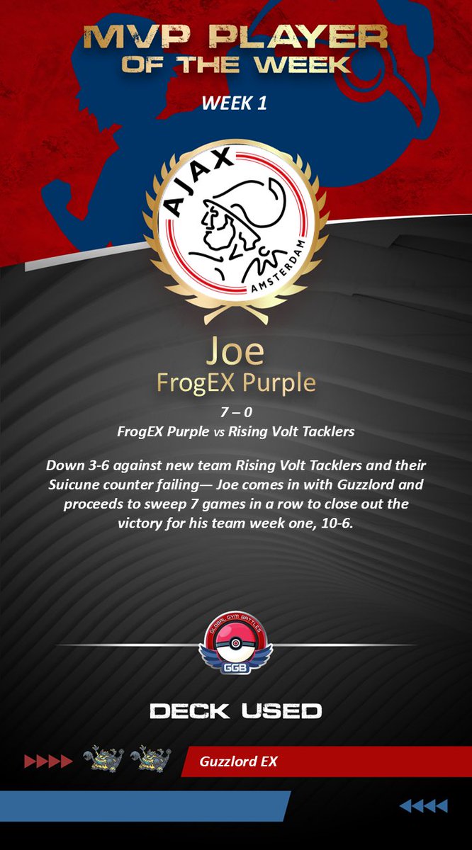 Global Gym Battles tweet media