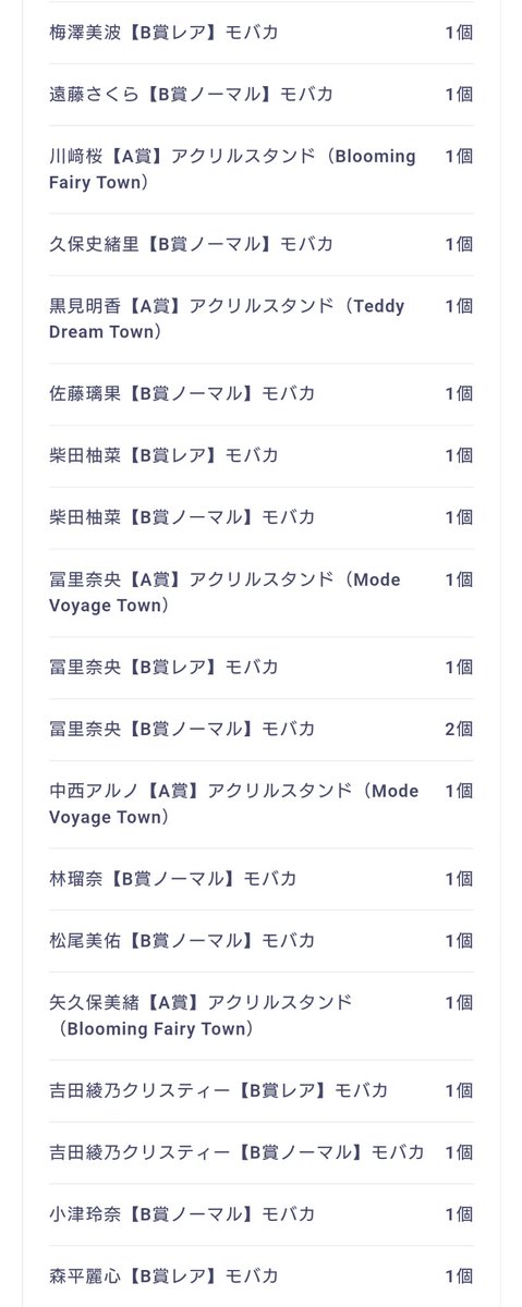 RALA_0 tweet media