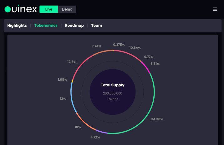Ouinex crypto-exchange 💎💰
live.ouinex.com/signup?ref-cod…
