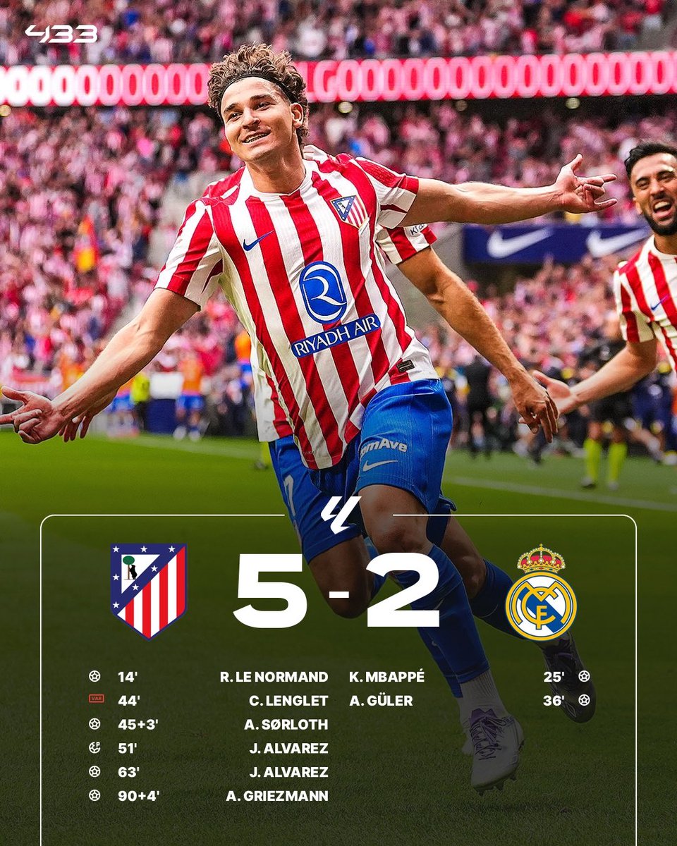 Atlético 5-2 Real Madrid. ¡Manita de Simeone a Xabi Alonso! 🖐️

Segundo rival serio para el Real Madrid de Xabi Alonso, segundo baño y segunda goleada. Que sigan sacando pecho por ganar a equipos humildes.