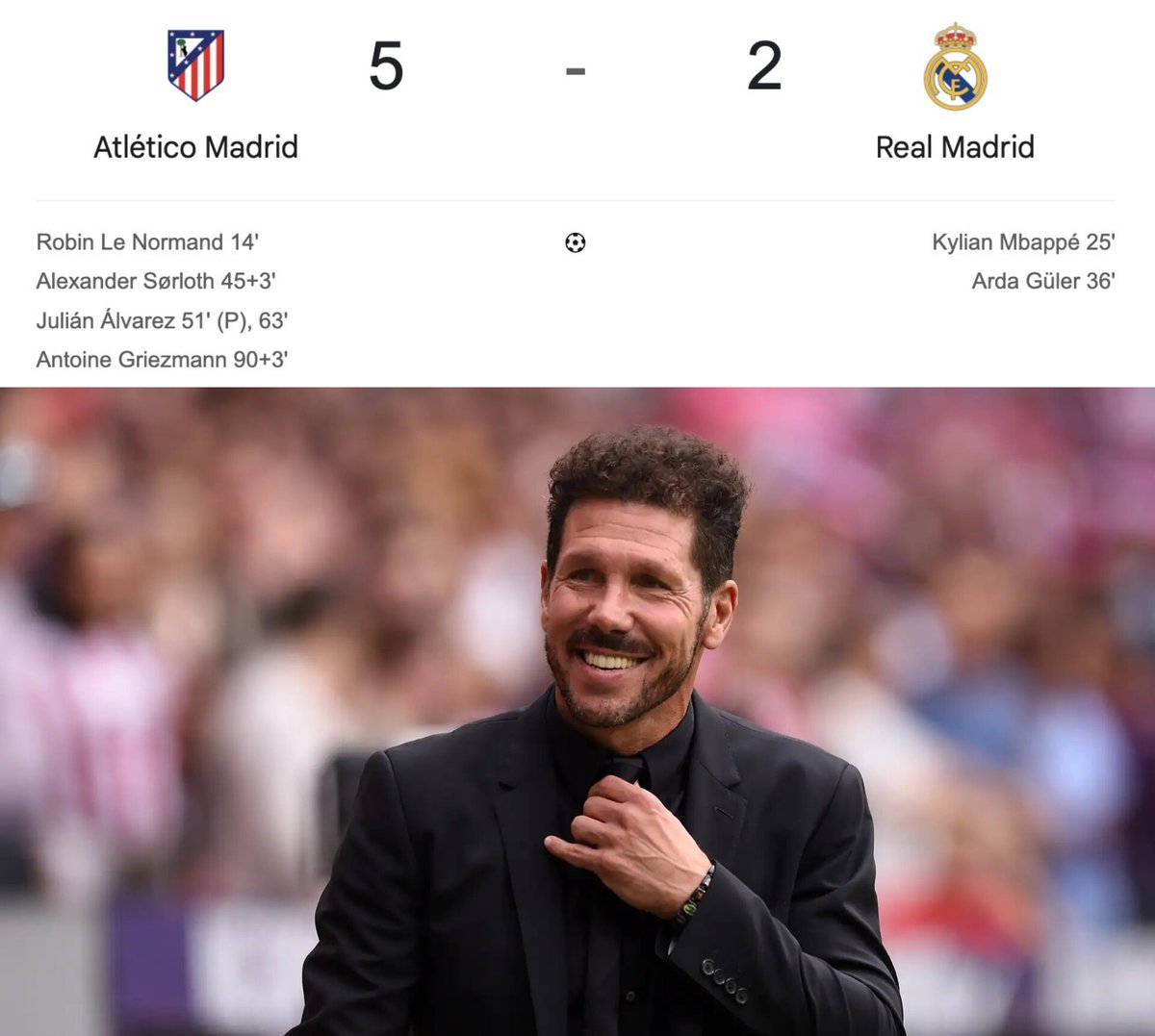 Marcador para la historia de la principal rivalidad en la capital española 🇪🇸

Los de Simeone le hicieron 5 a los de Xabi Alonso y le quitaron el invicto. Julián Álvarez, la figura.