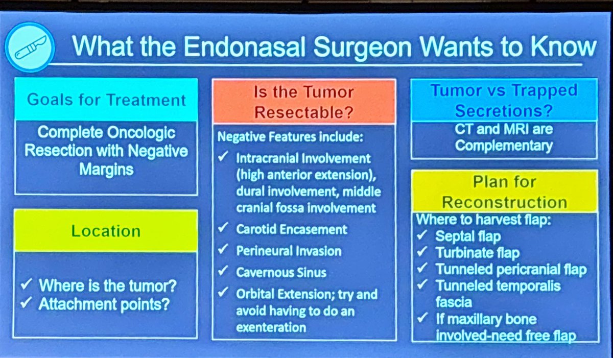 HeadNeckRads's tweet image. When reporting imaging of a sinonasal tumor, describing tumor extent is critical for treatment planning, less so predicting the pathology (besides concluding it is not simple inflammatory disease).
@tabby_kennedy at #ASHNR25