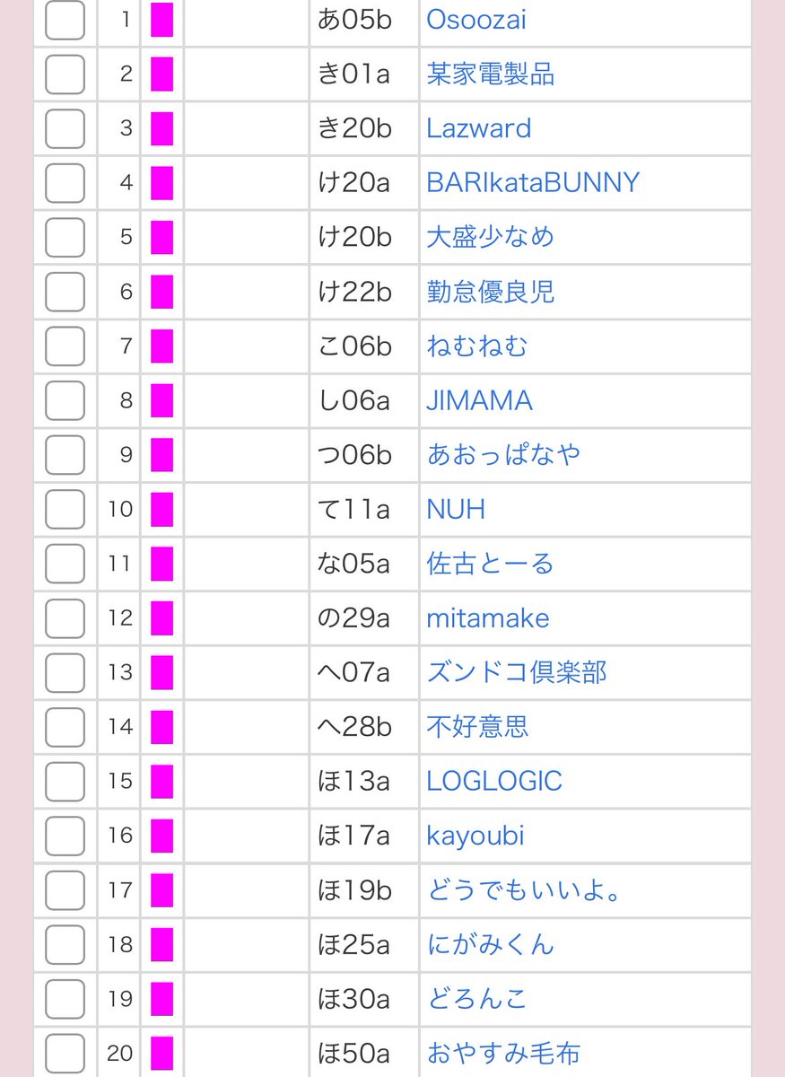 【求】J庭58 共同購入 相互協力 

相互協力しあえる方を募集しております。20才↑のみ
→1枚目優先して回る箇所(当方)
→2枚目最優先
今回ももし並んで買えなかったとしても問題はございません。
西4から回る予定です。2箇所以上の協力し合い◎。代行費受取してる方×。
ぜひお気軽にお声がけくださいꕤ