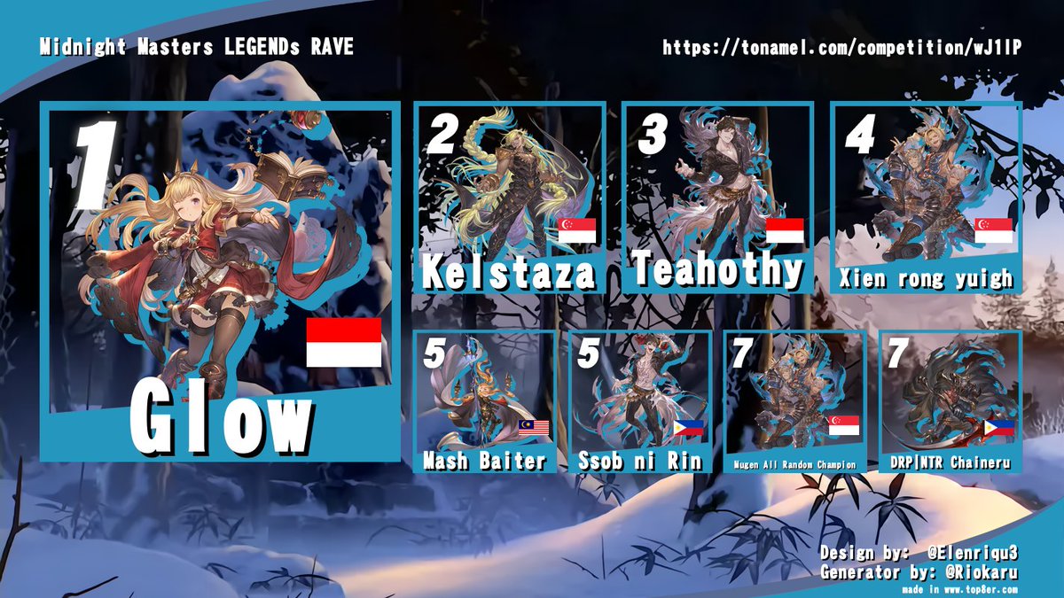 Midnight Mashers tweet media