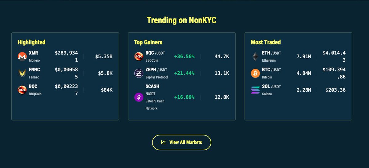 NonKyc.io tweet media