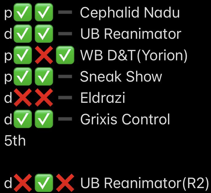 Legacy Challenge top8 (UB Reanimator)