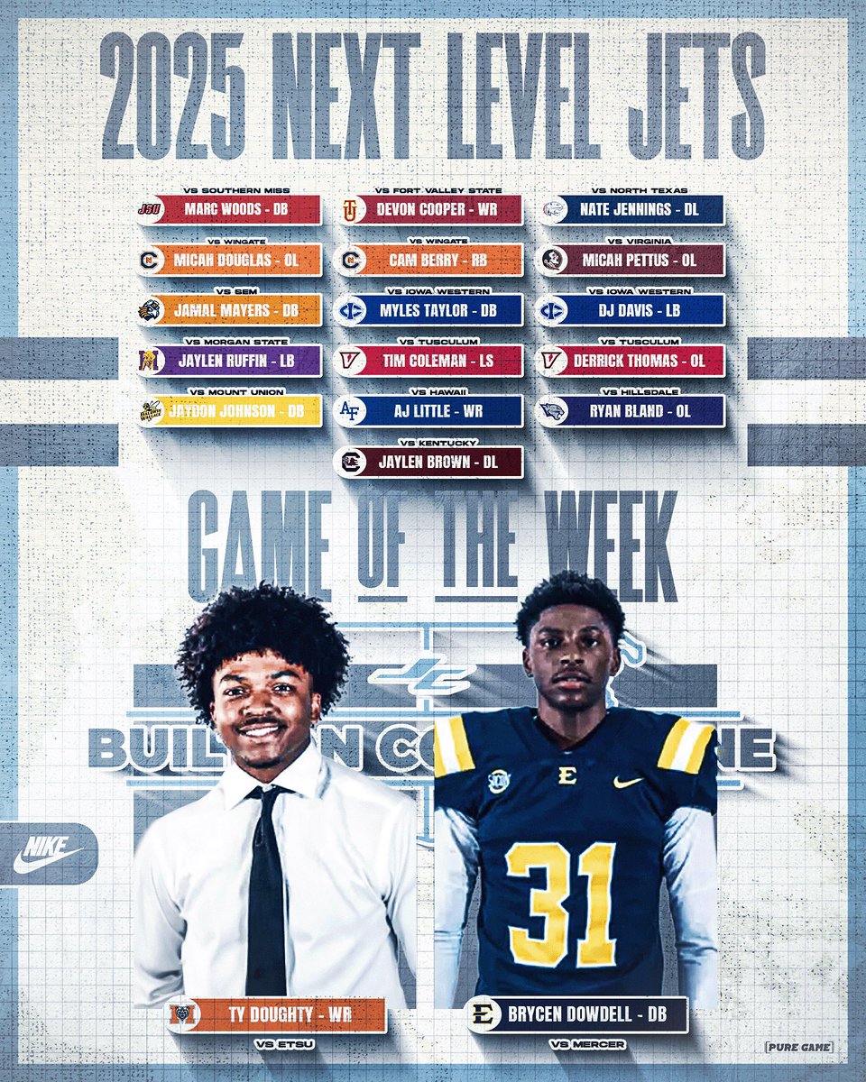 Good luck to all of the “Next Level Jets” playing today! Two former Jets, Ty Doughty and Brycen Dowdell will play each other today! #BuiltOnCountyLine