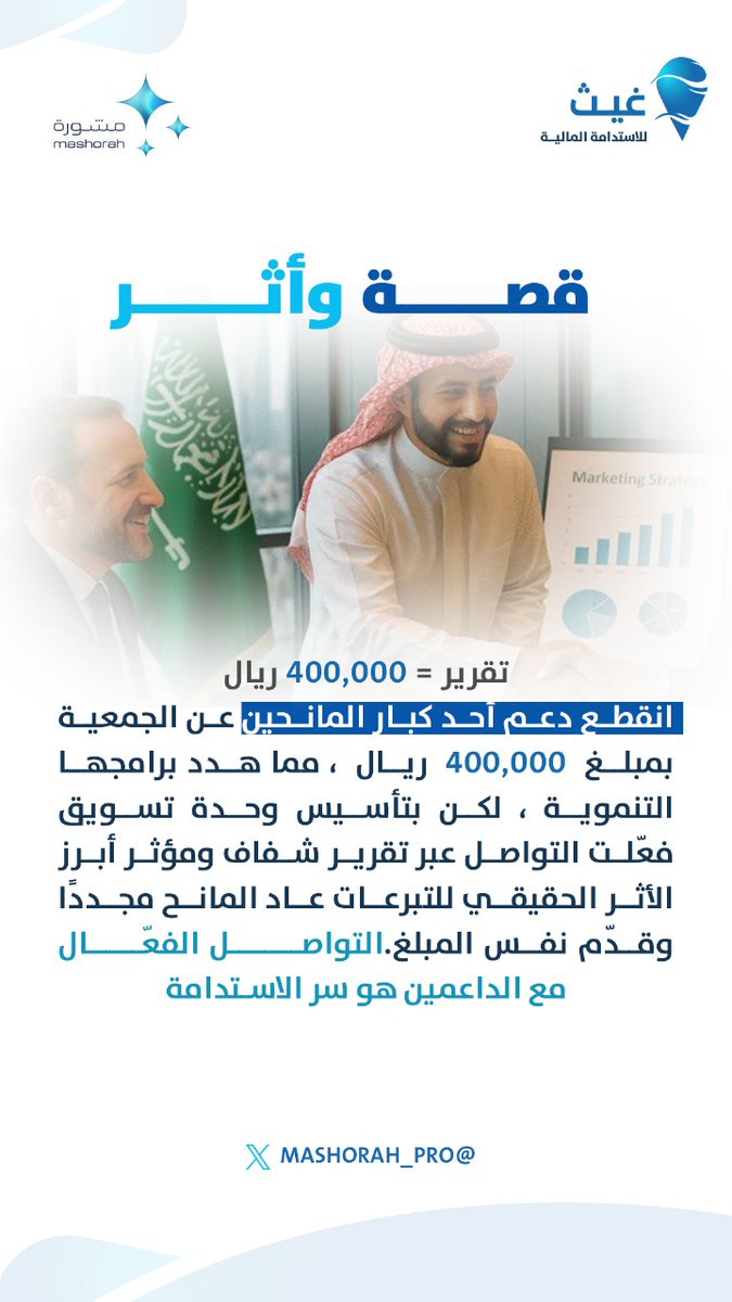 التواصل المستدام مع #الجهات_المانحة والداعمين بجميع أنواعهم ركن ركين في ديمومة العطاء منهم ، وتعزيز #الاستدامة_المالية لمنظمات #القطاع_غير_الربحي .

✨المشورة الاحترافية نسعد بمتابعتكم ... مشاركتكم ... تفاعلكم 
x.com/Mashorah_Pro