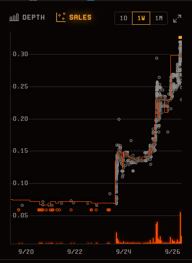 DeeZe ⛳🏌️‍♂️ tweet media