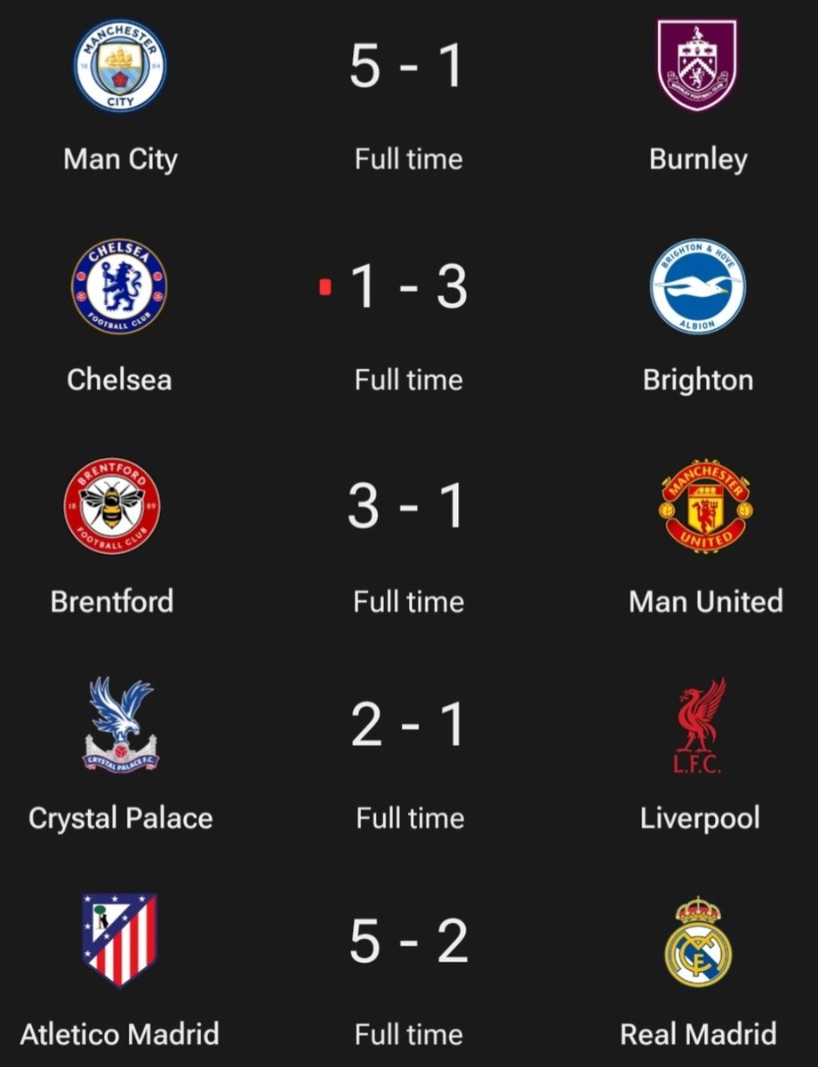MCFC__Kun's tweet image. City fans we are FEASTING today 😭🩵