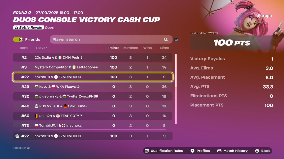 $100 <a href="/Fzndinhoo1/">Fzn</a>