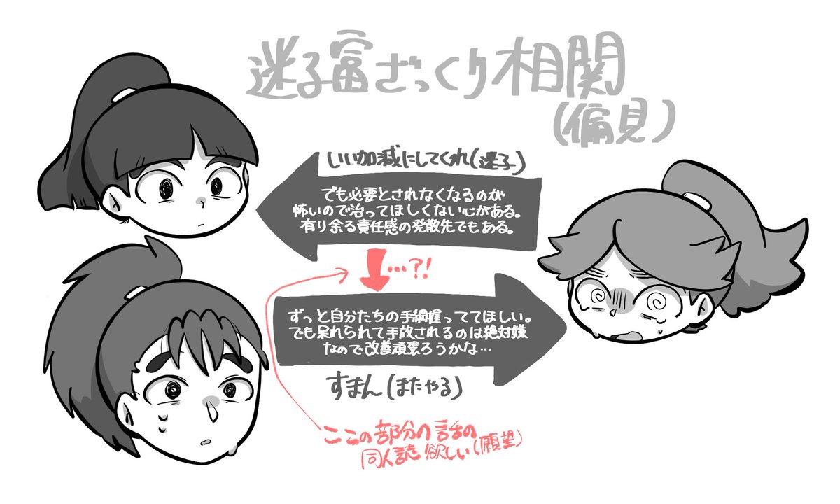 迷子富ざっくり偏見