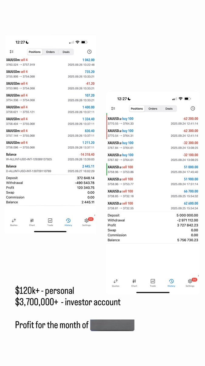 $120k+ - personal profit 
$3,700,000+  - investor account profit share

September 🙏❤️🦅💰