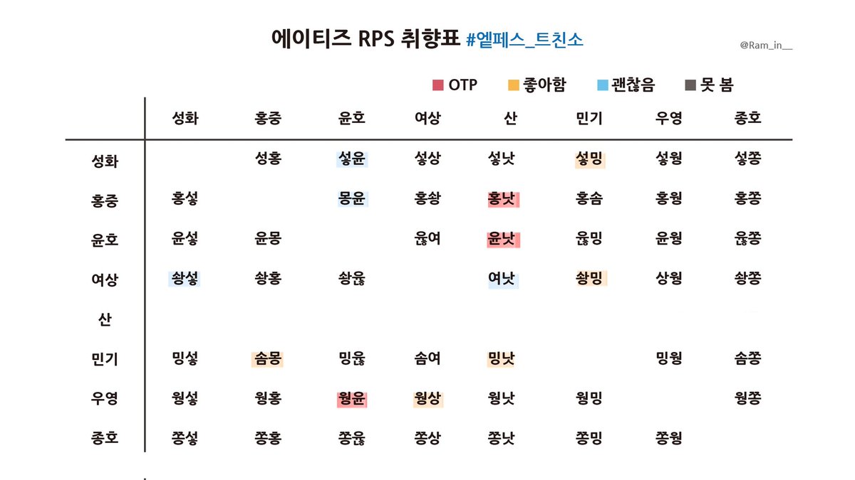 세모 tweet media