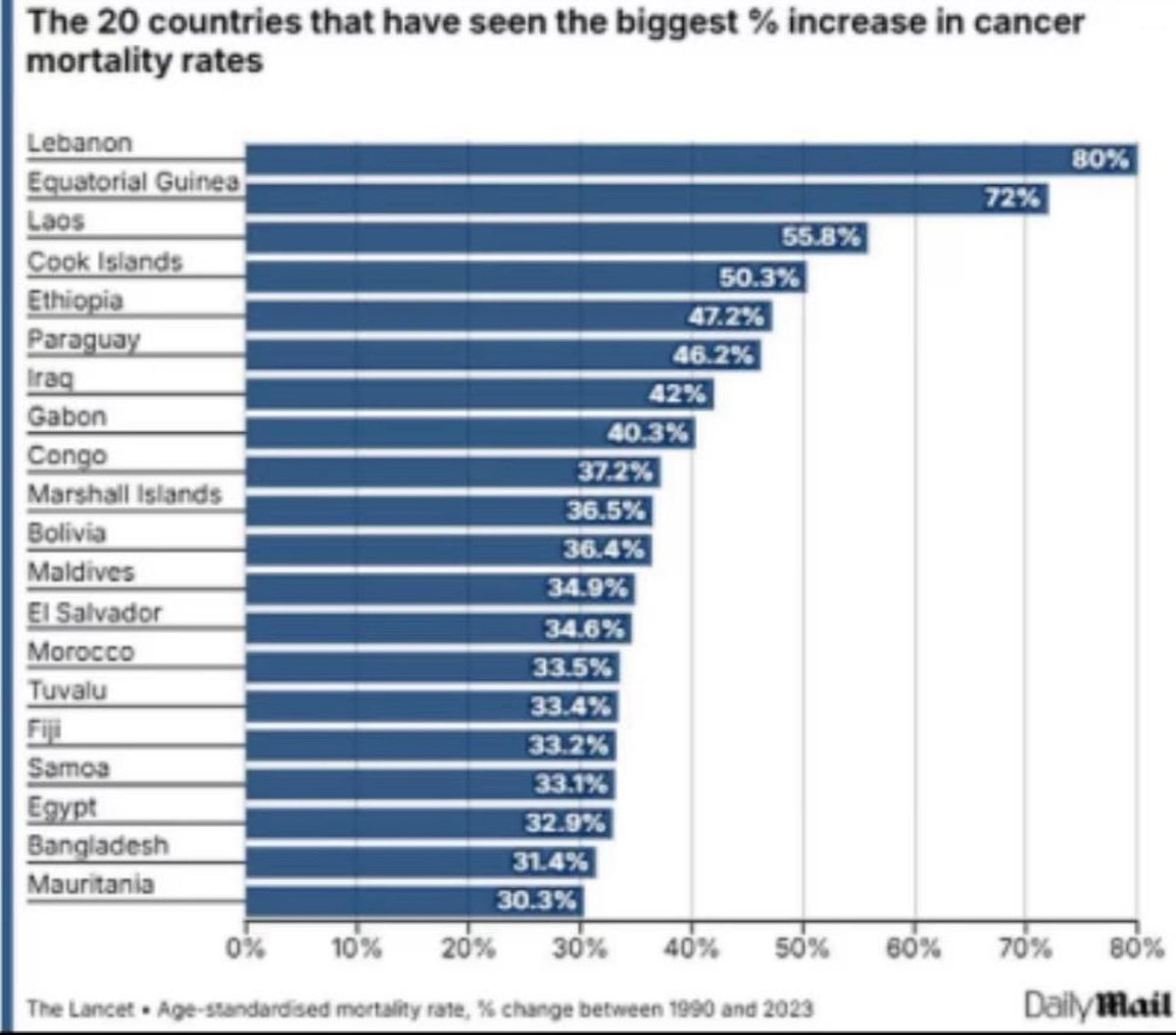 Eid Azar tweet media