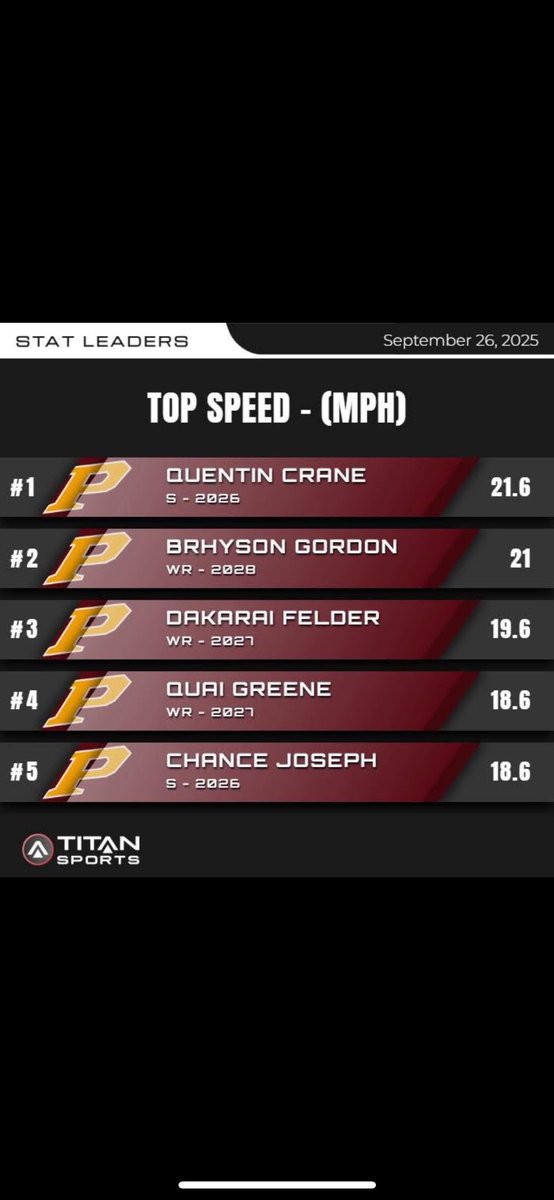 Witt Campbell tweet media