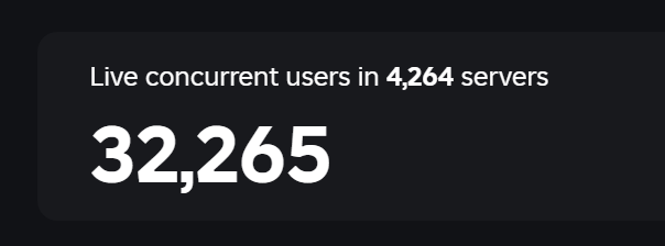 32K🔥