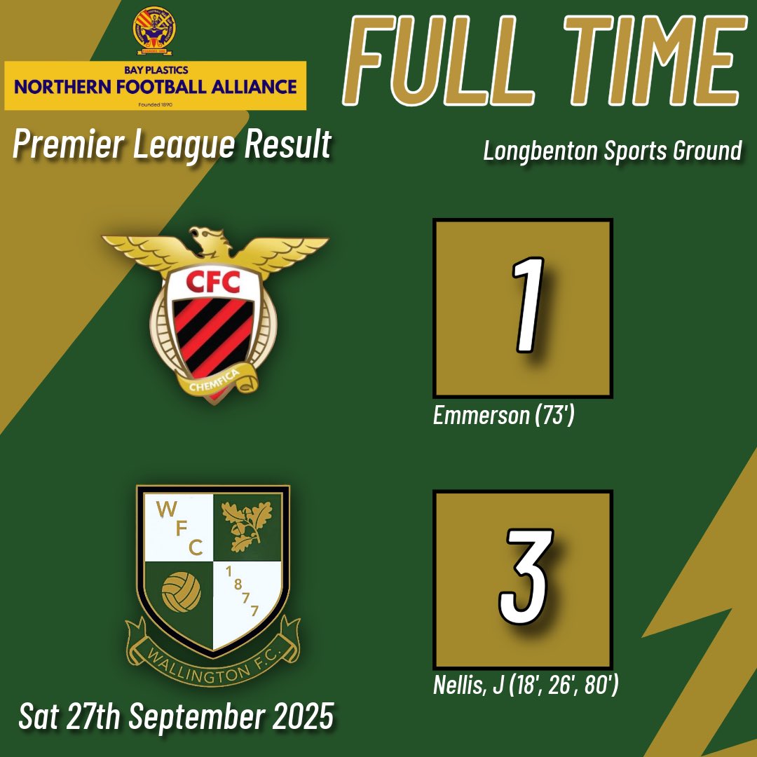 A great team performance and a hat-trick from <a href="/len2589/">Jordan</a> sees us take all 3 points on the road #nonleaguefootball #grassrootsfootball