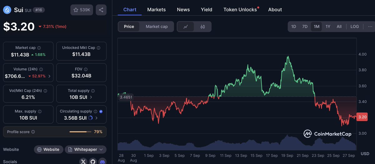 CRYPTO MIAO tweet media