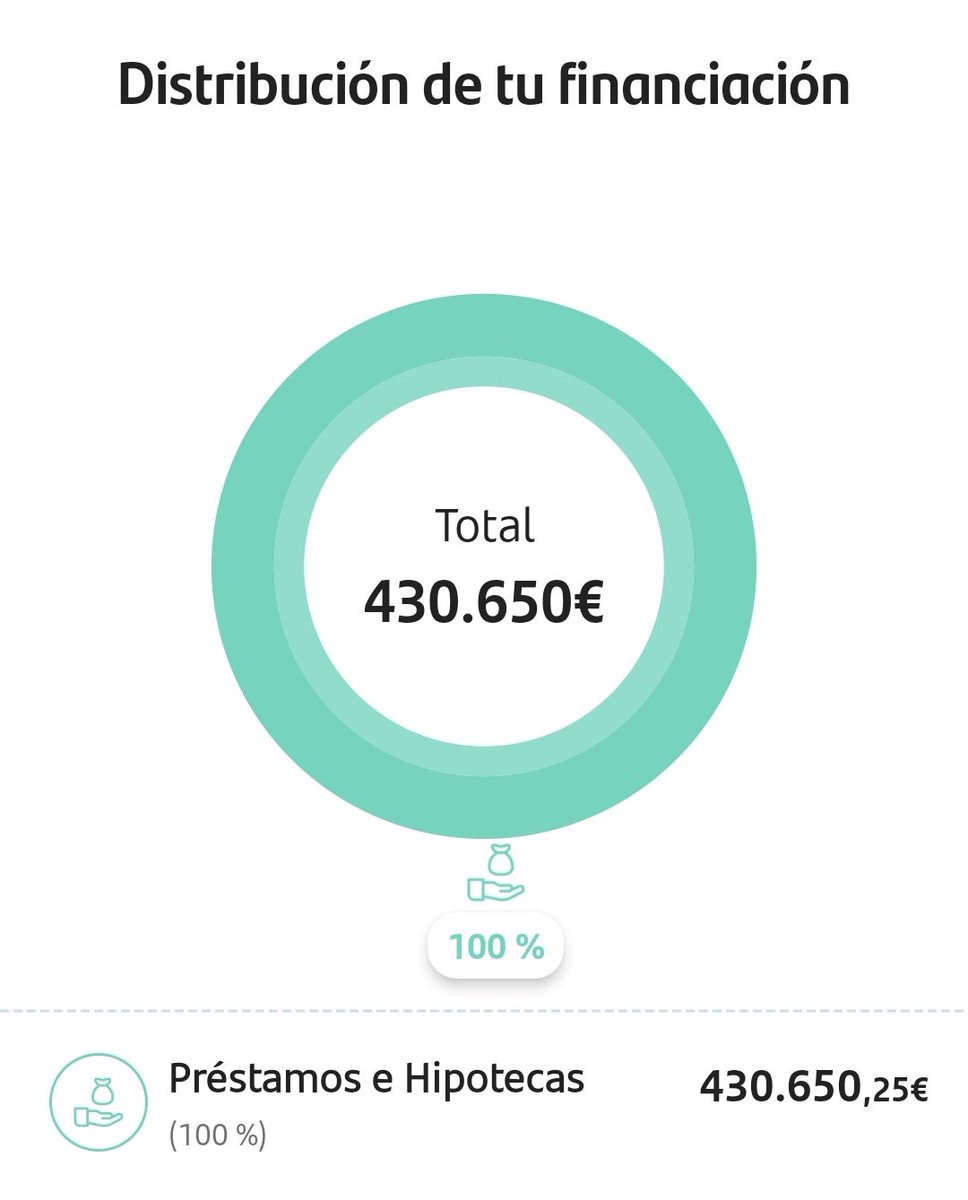 Divideando tweet media