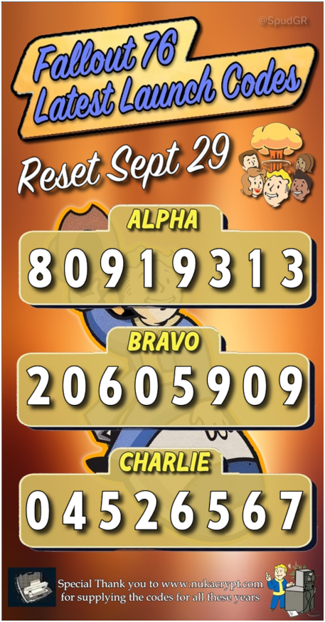 SpudGR's tweet photo. #Fallout79
Current Live Nuke Codes https://t.co/cDltHYexGS
