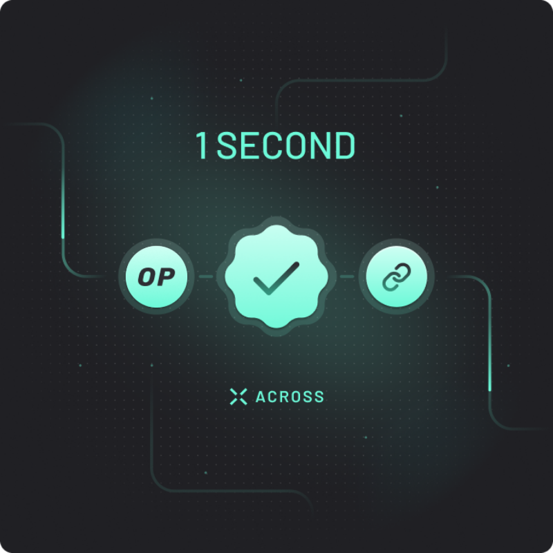 lxrave's tweet photo. Check out how fast I just bridged with @AcrossProtocol
 #PoweredByIntents ⛺ https://t.co/qgvGt5KIhk