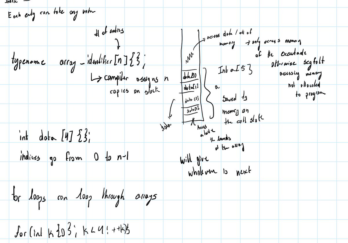 Aayan Rahman tweet media