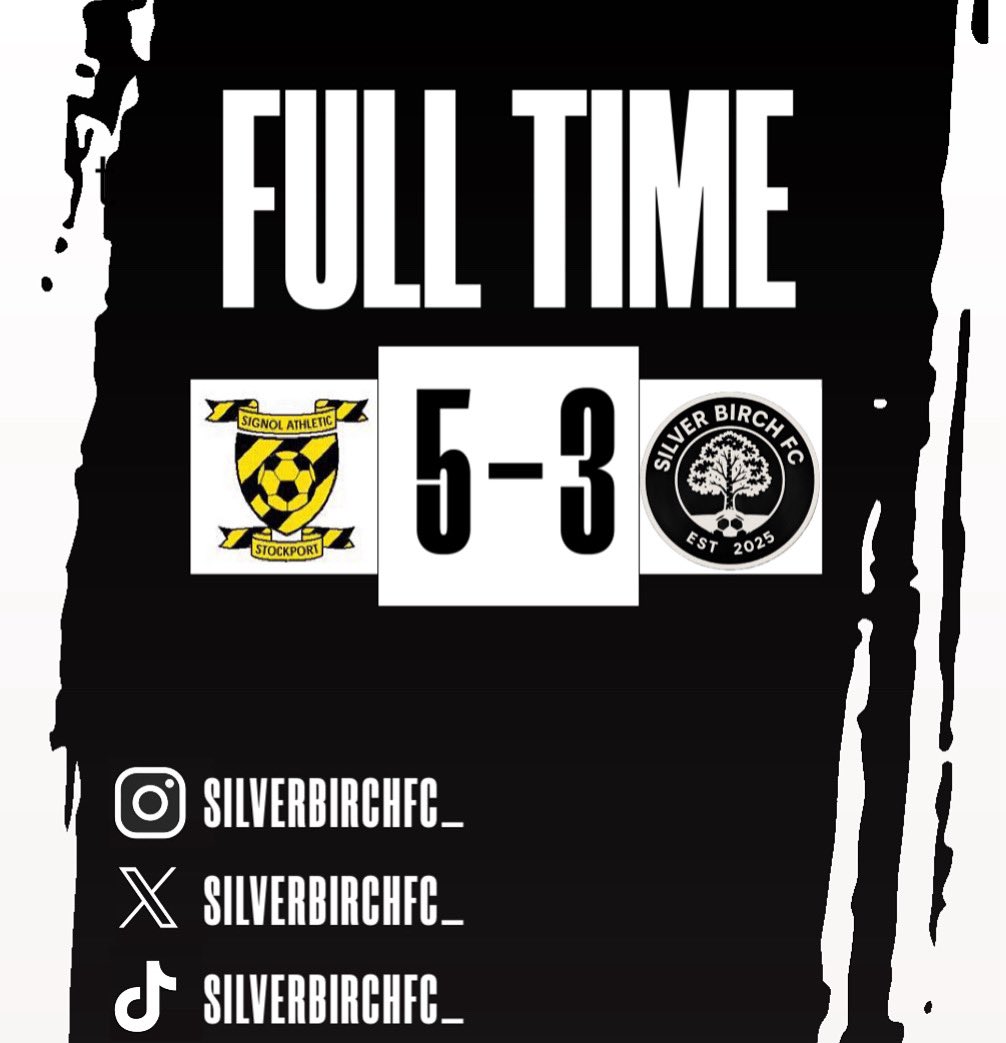 Despite today’s narrow defeat, the lads made massive strides away at top of the league side Signol.

Goals came through skipper Sam Wilkinson who equalised the game at 1-1, Matt McCormack who made it 2-2 and also Louis Humphreys🙌

#UpTheBirch | #UTB
