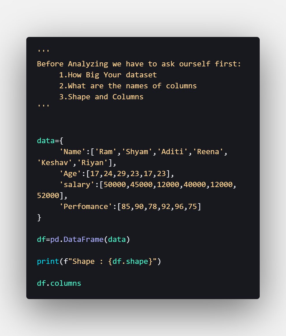 _keshav2008_'s tweet image. Day 42 of #360daysofcodechallenge ๐
๐ Mastering Pandas with projects & exercises
๐ค Learned about types of Machine Learning (Supervised, Unsupervised, Reinforcement)
#MachineLearning #Pandas #DataScience
Consistent progress toward mastering Data Science + Machine Learning ๐ฅ