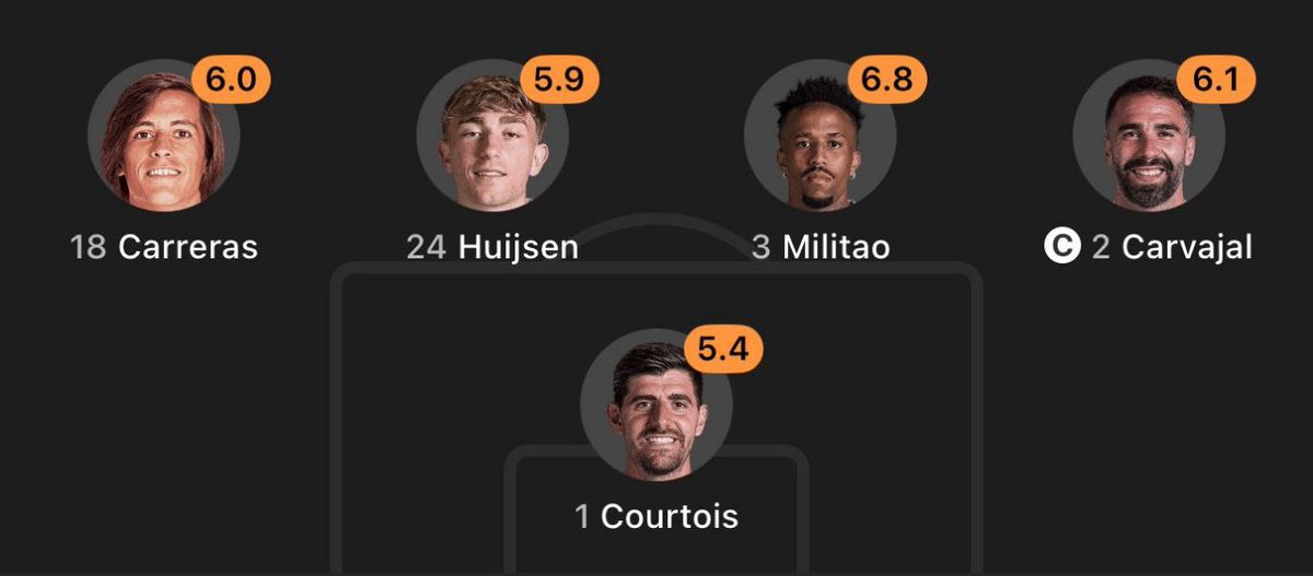 هذا دفاع ريال مدريد لو منبهاتي للجامعة