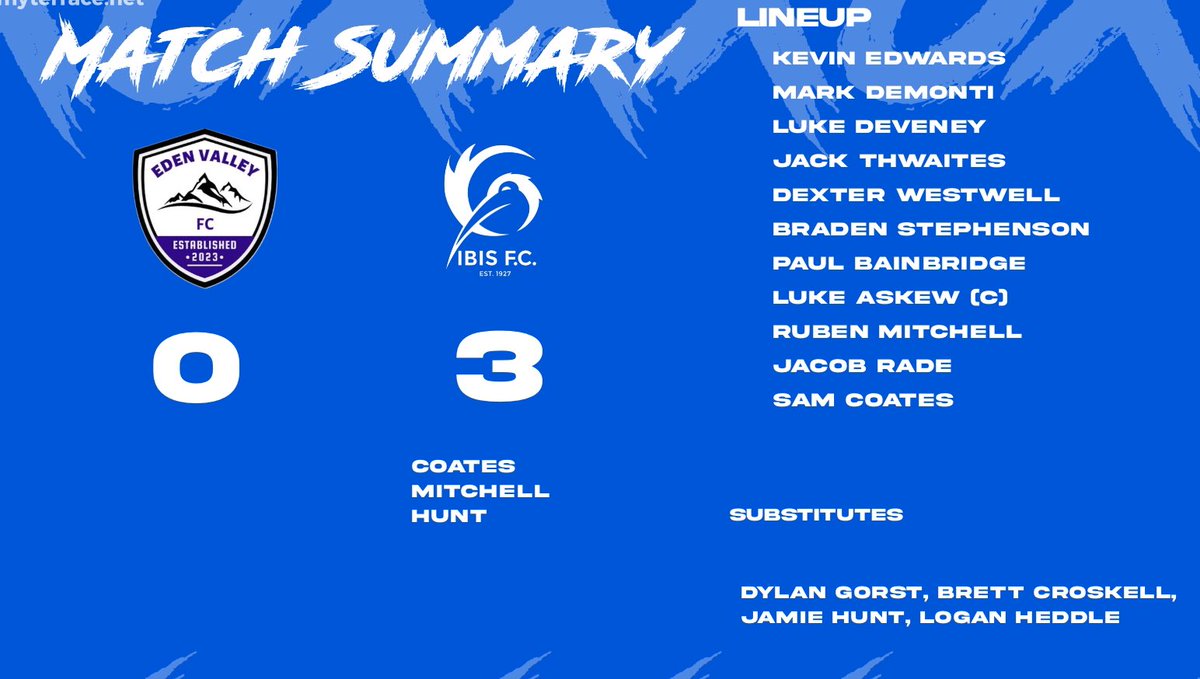 Not our best display today but a clean sheet and into the hat for R2 of the Senior Cup 👍🏻

MOTM went to Jacob Rade for a positive display out wide, providing a constant threat all afternoon 🤝

Thanks for the hospitality <a href="/edenvalleyfc/">Eden Valley Football Club</a>, all the best lads!