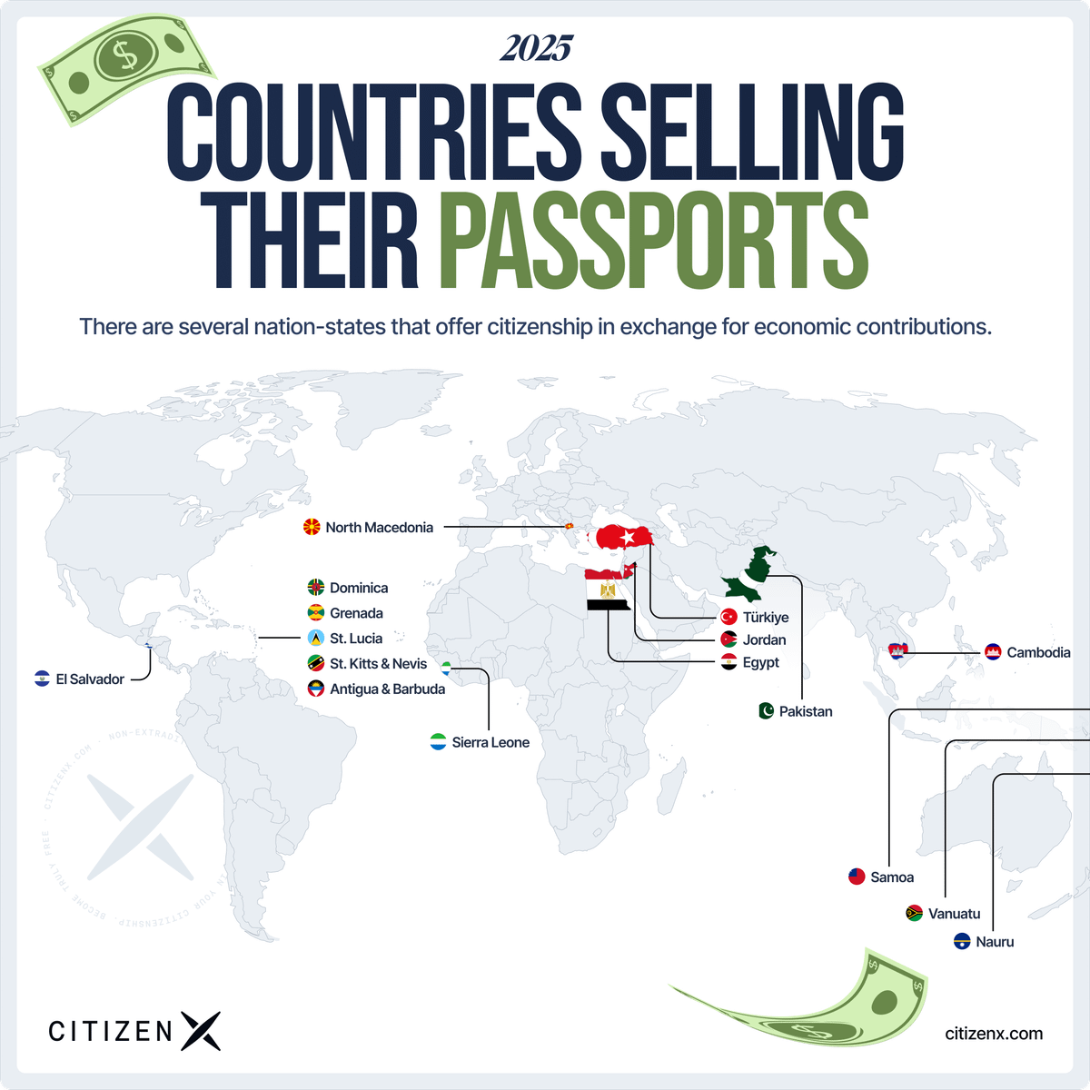 🚨 2025 reality: Passports have become commodities, and countries are competing to sell you one.

Which of these top 15 nations would you call home tomorrow? 🌍✈️
