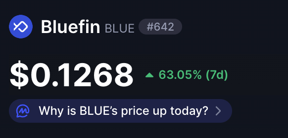 cdc_ua's tweet photo. All eyes on $BLUE - breakout loading... ⏳🔥 https://t.co/gqL4rwnnXX