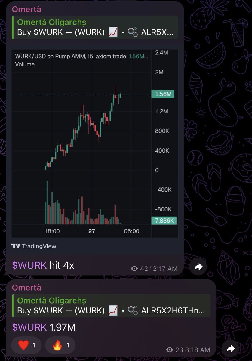 mr_hennessyx's tweet photo. $WURK took off from 443k to 1.97M – a solid 4x run. 🔥

$DIVIDEND climbed from 35k to 150k – another 4x win. 🚀

That’s our last 2 calls delivering back-to-back gains. Support us and join our Telegram for the next ones:

https://t.co/zU94toIvSy
#sol #memecoin https://t.co/of33tpte99