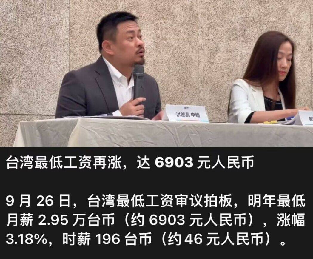 台湾最低工资再涨,达6903元人民币9月26日,台湾最低工资审议拍板,明年最低月薪2.95万台币(约6903元人民币),涨幅3.18%,时薪196台币 (约46元人民币)。