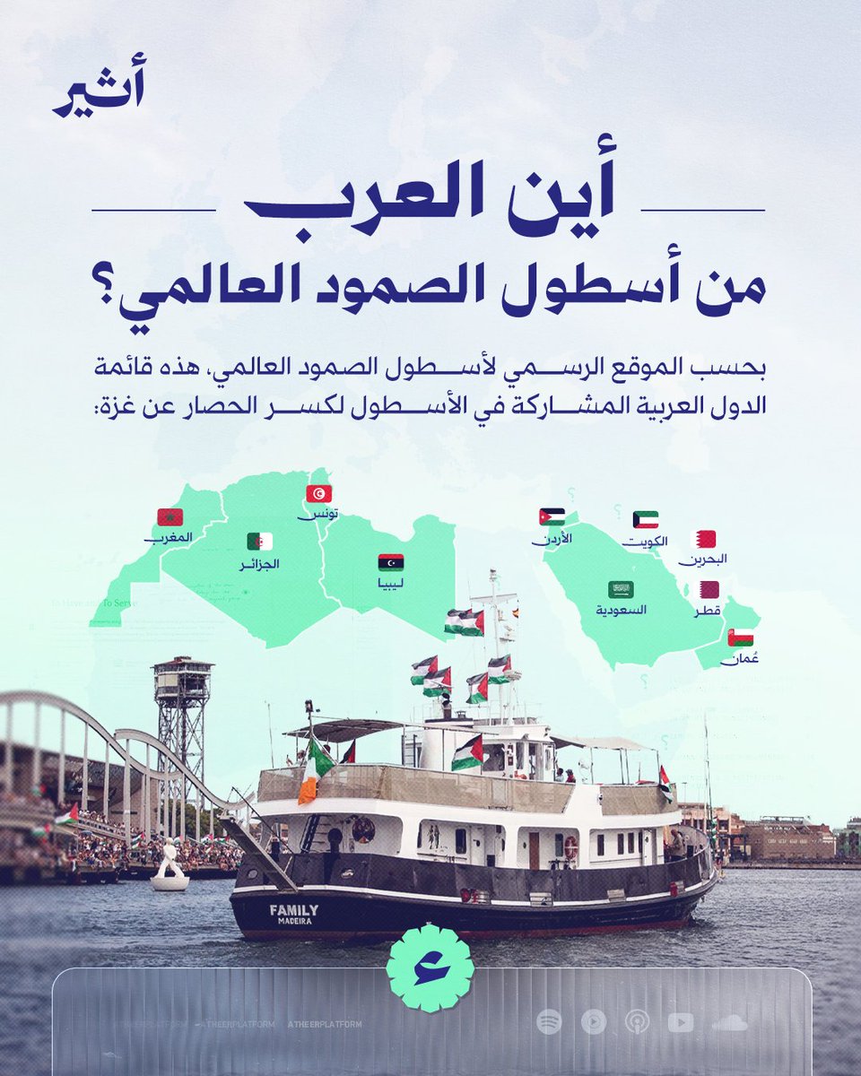 هؤلاء العرب جزءٌ من أسطول الصمود العالمي: 

أكبر تحرّك بحري🌊 تضامني لكسر الحصار الإسرائيلي المفروض على غزة 🇵🇸 ✌️