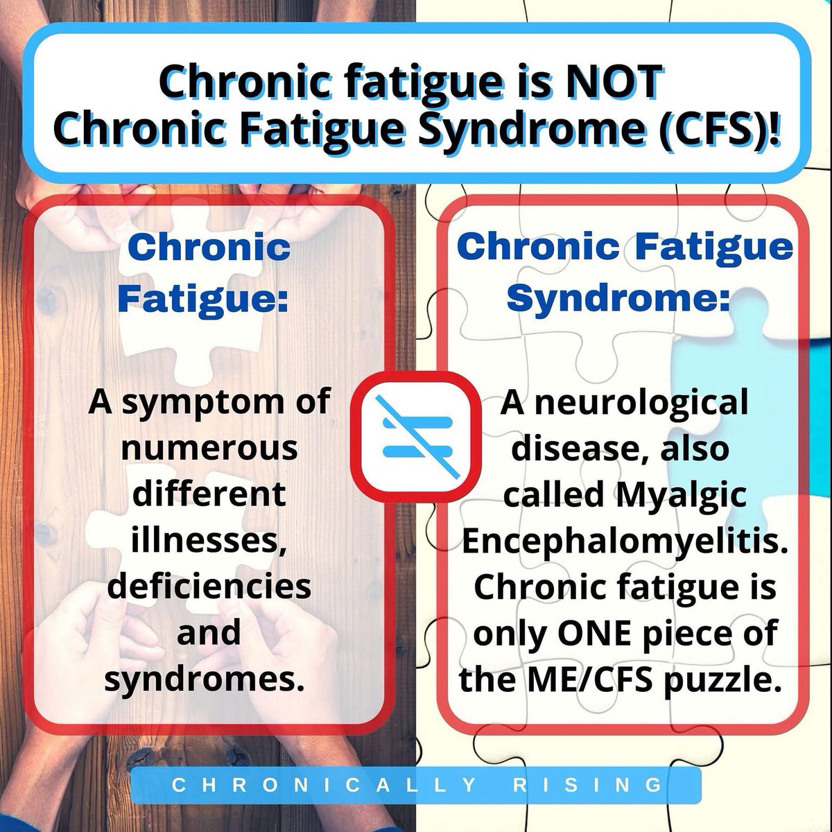 TomKindlon's tweet image. #CFS #ChronicFatigueSyndrome