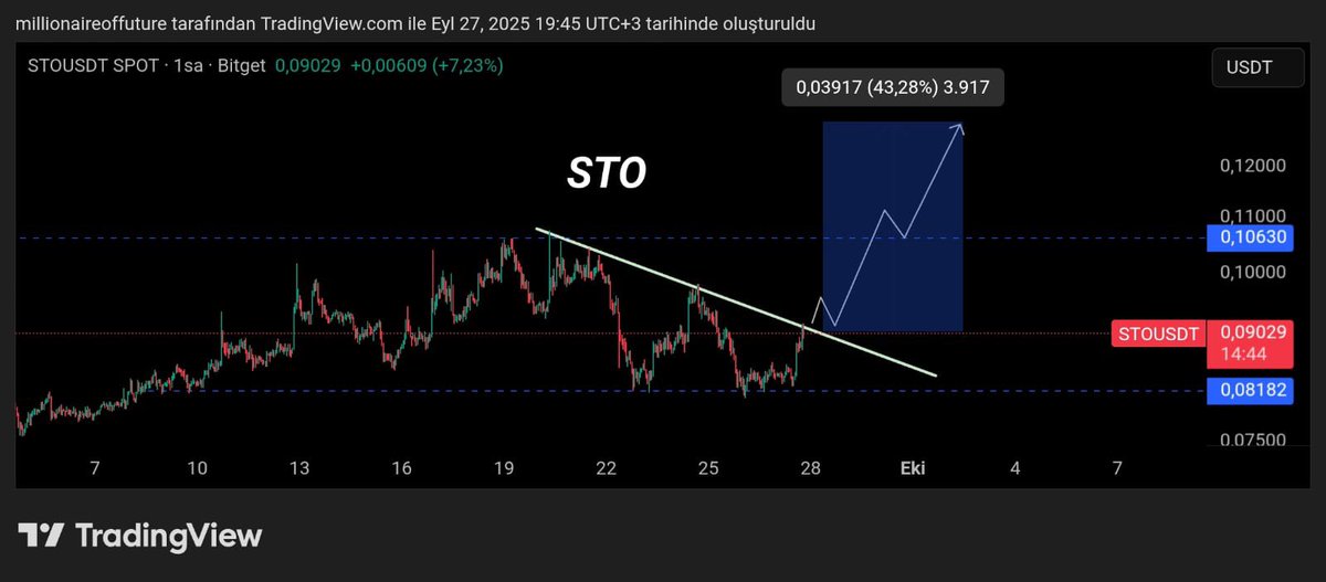 Paramatik tweet media